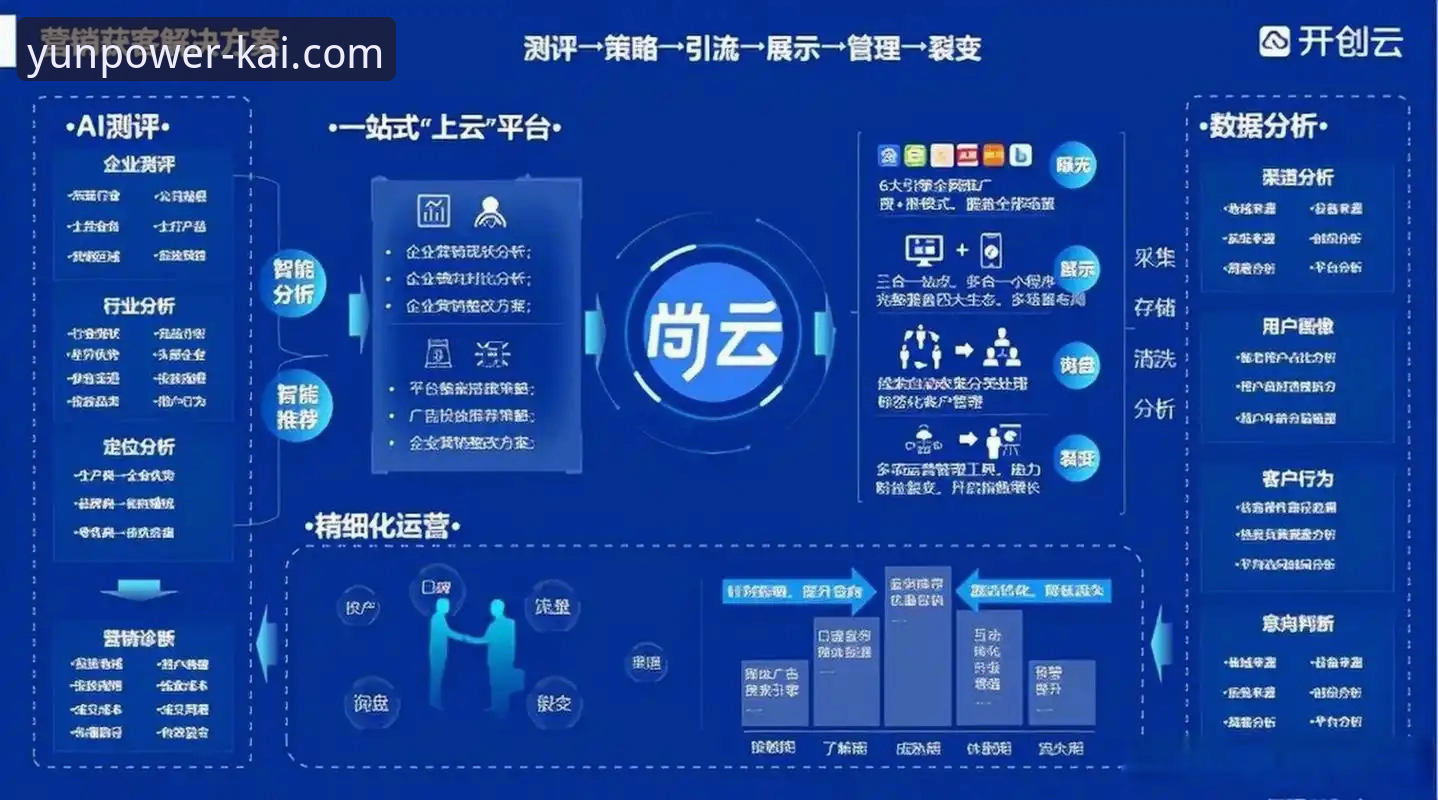 开云正版下载vs第三方渠道：哪个更可靠？一份专业使用指南