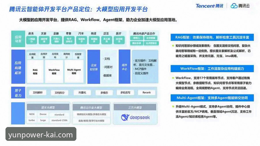 开云体育平台v2.0.5最新评测：跨端体验与安全架构深度解析
